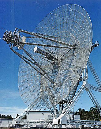 Radar (radio detection and ranging)
